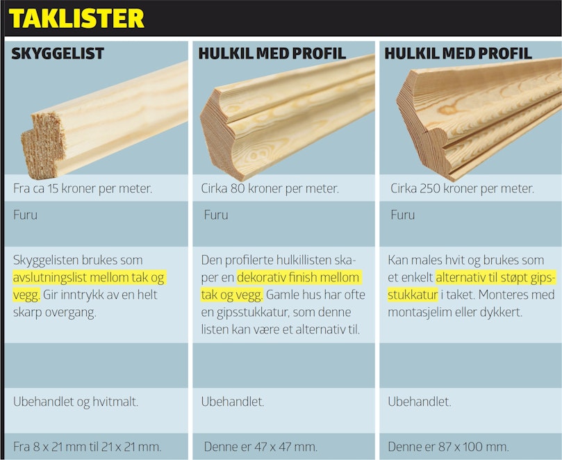 Taklister