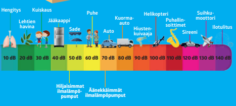 n-in-hiljenn-t-meluavan-ilmal-mp-pumpun-tee-itse
