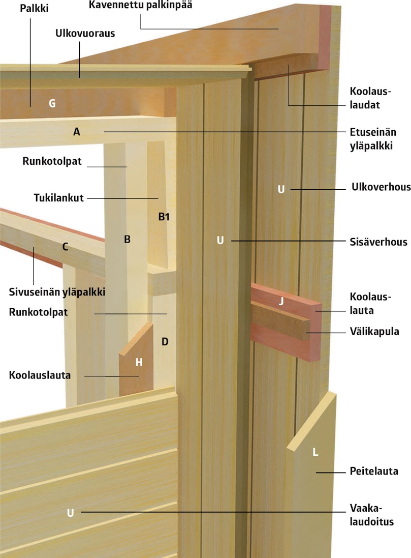 ”Valeseinän” periaate