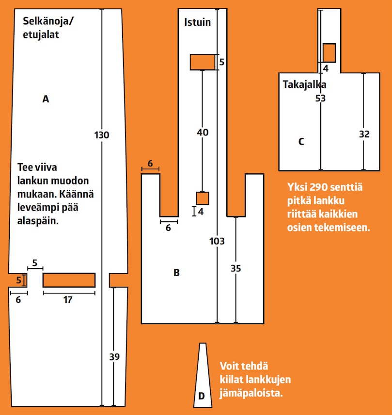 Kaikki osat yhdestä lankusta