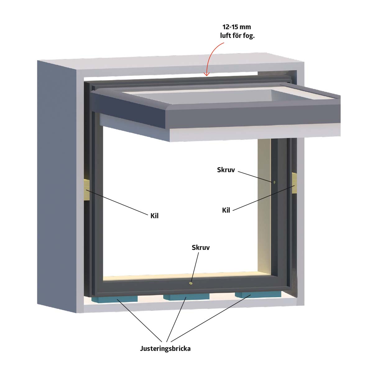 Tillbyggnad del 8: Fönster och dörr | Gör Det Själv