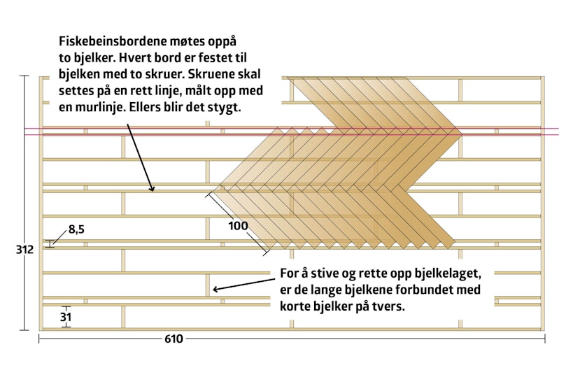 Bjelkelaget