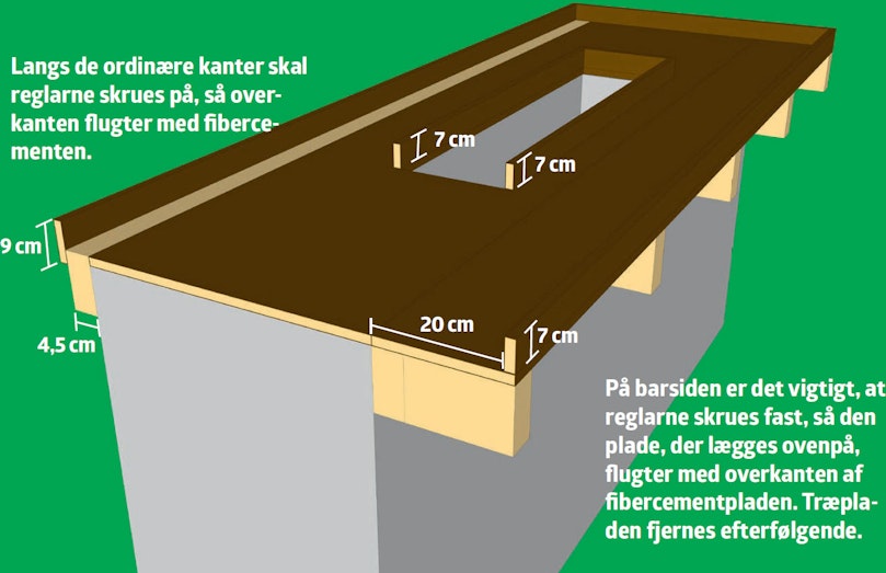 Udhæng i to niveauer