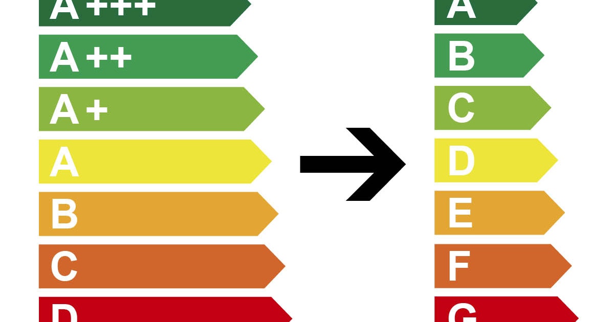 Forstå den nye energimerkingen | gjoerdetselv.com
