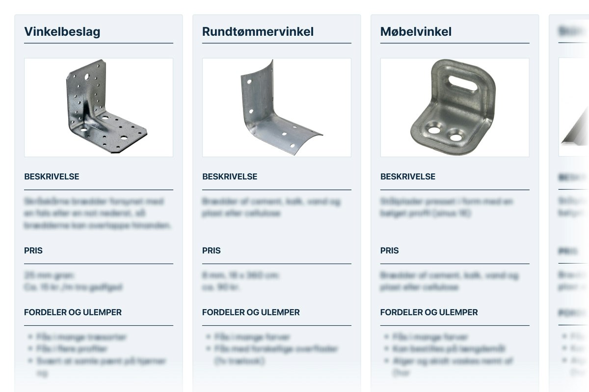 Byggvinkler – fordeler og ulemper (2026) | gjoerdetselv.com