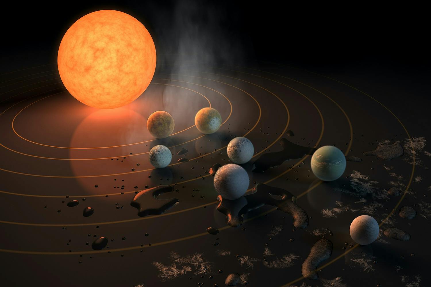 TRAPPIST-1 TRAPPIST-1