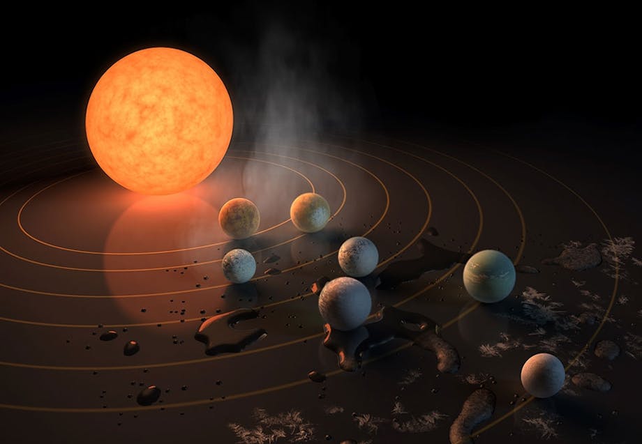 Trappist-1 Trappist-1