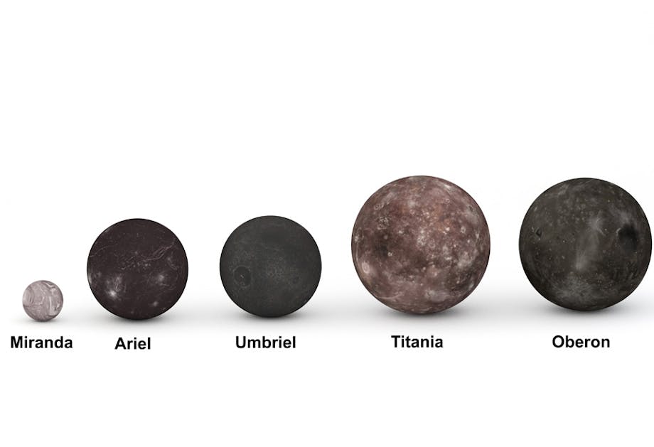 Uranus månar Uranus månar