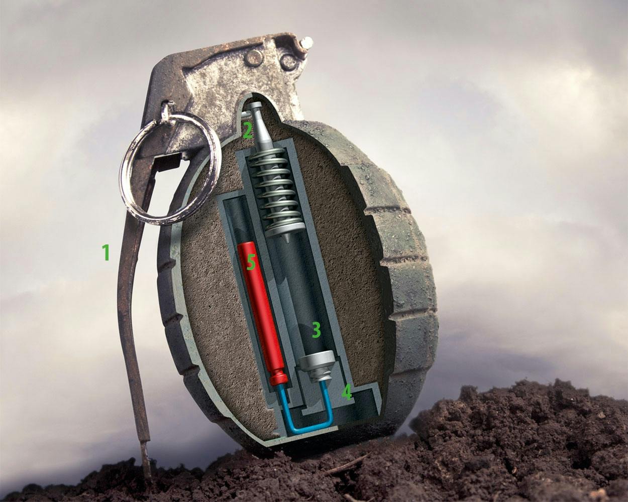 grenade numbers grenade numbers