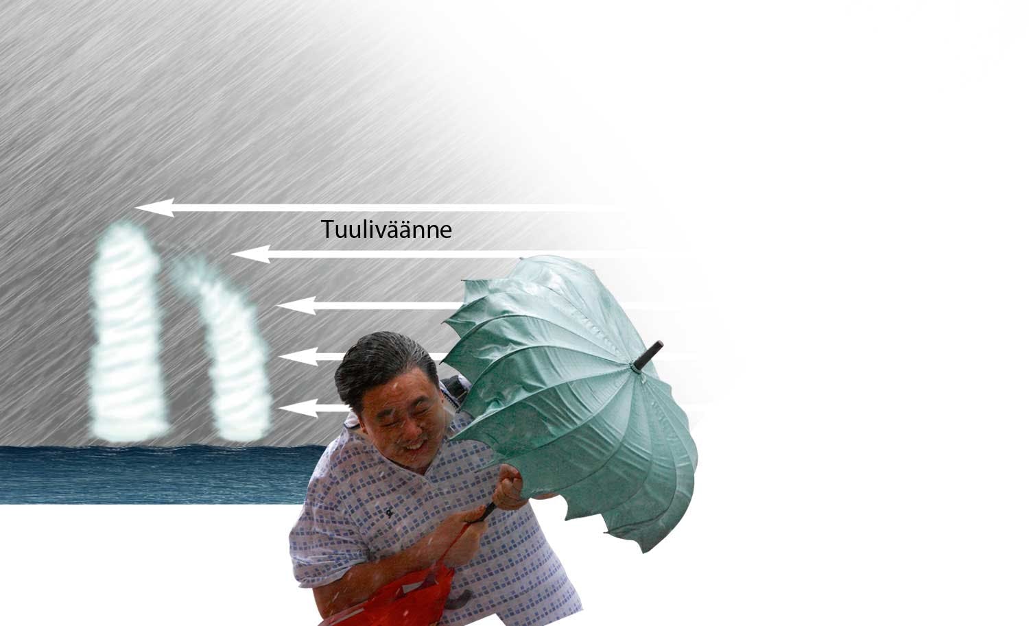 Tropisk orkan Tropisk orkan