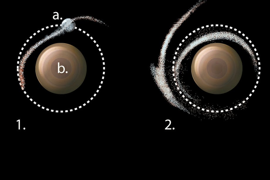 Saturn and moon illustration Saturn and moon illustration