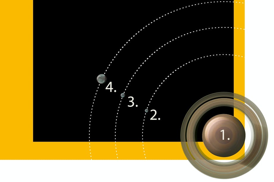 Saturn and moons Saturn and moons
