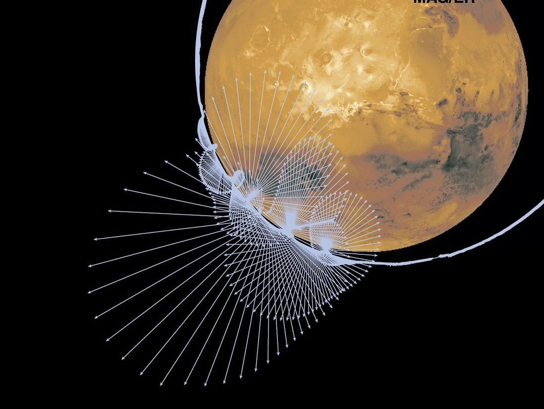 Har Mars poler som Jorden? illvid.dk