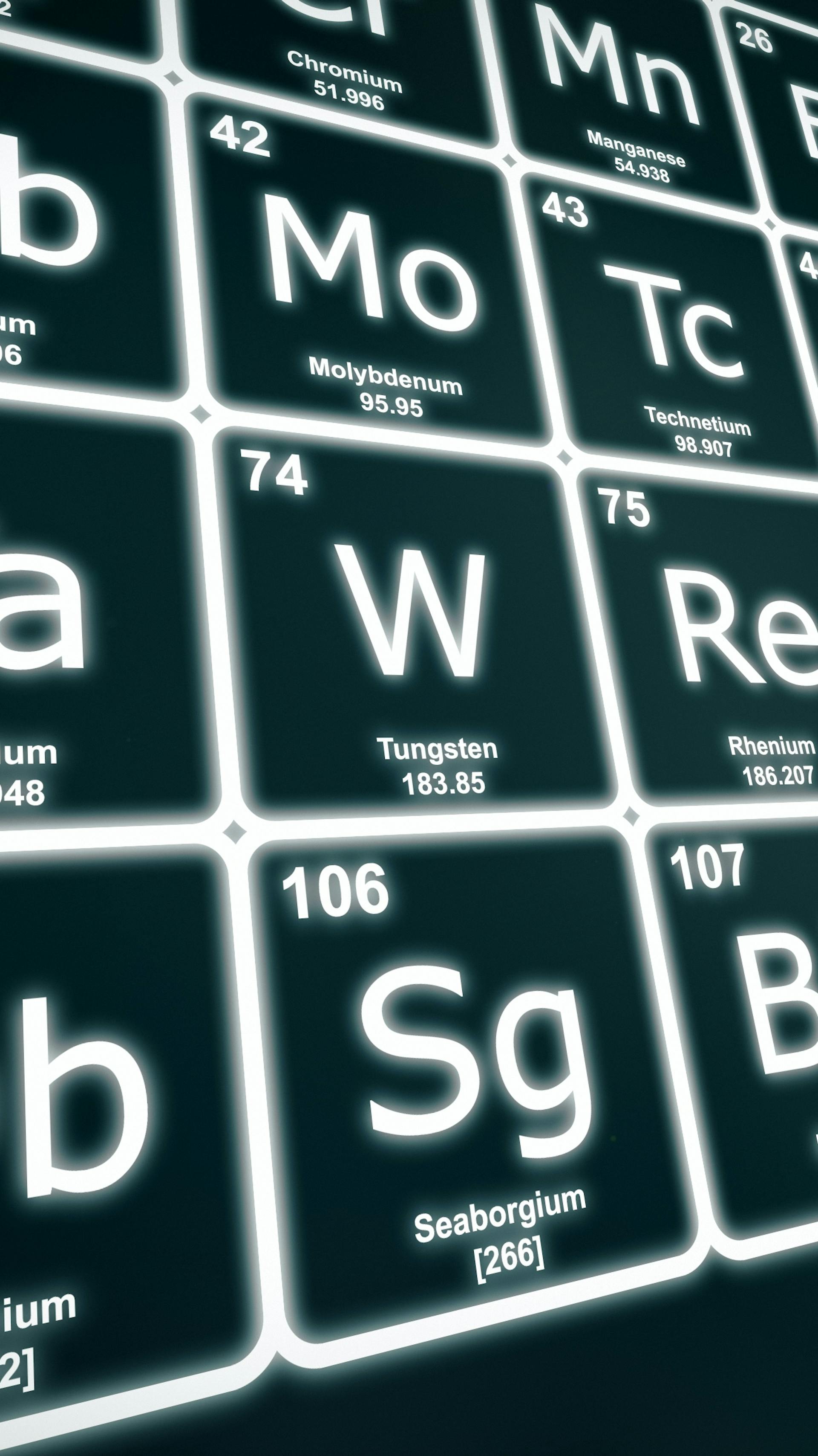 Sa Skapades Det Periodiska Systemet Illvet Se