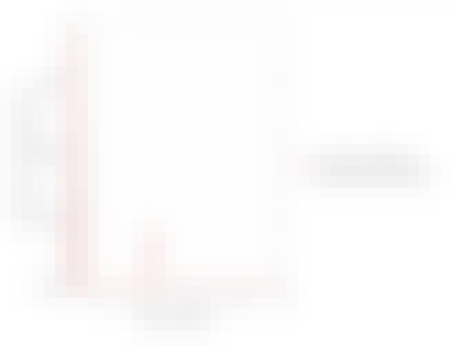 Kurven viser udviklingen af smittespredning over fem år. Kurven viser udviklingen af smittespredning over fem år.