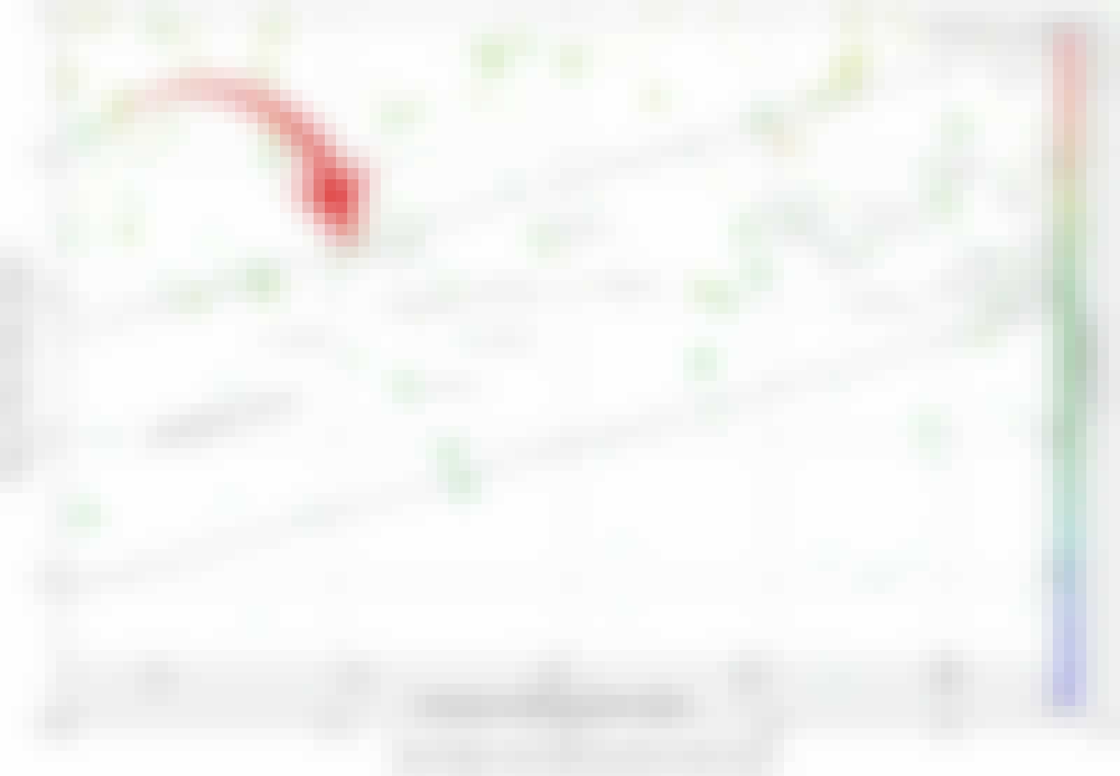 Overzicht van superbewoonbare planeten en hun plaats in de bewoonbare zone Overzicht van superbewoonbare planeten en hun plaats in de bewoonbare zone