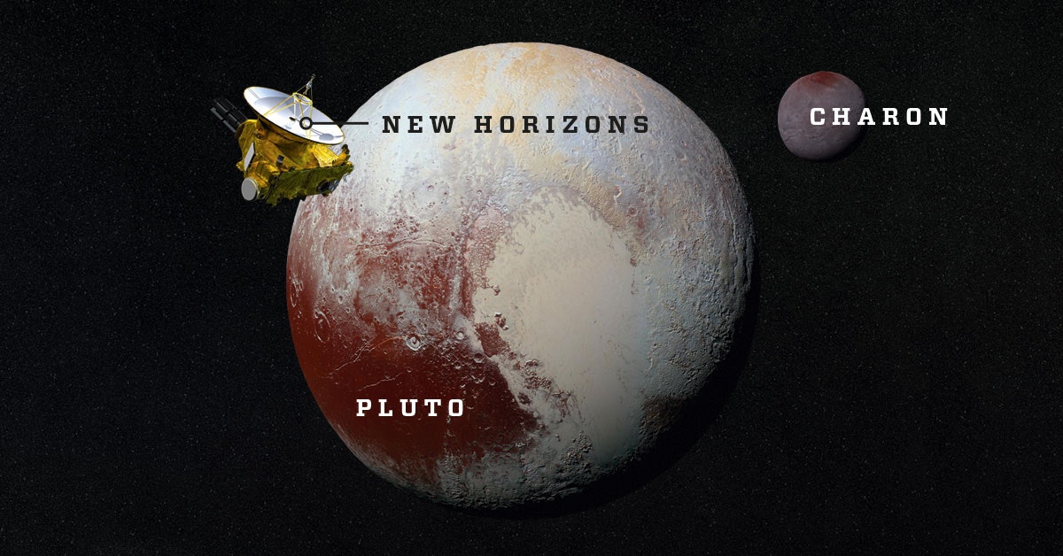 Rumsonde pustede nyt liv i Pluto | illvid.dk