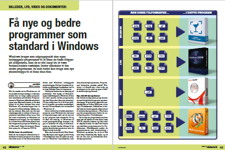 Få nye og bedre programmer som standard i Windows | komputer.dk