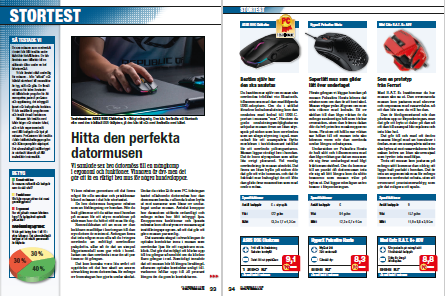 Hitta den perfekta datormusen | pctidningen.se