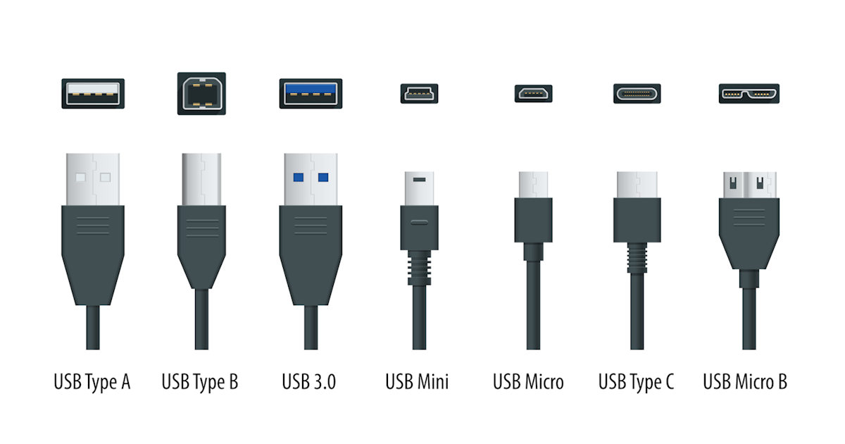 Vad Ar Usb () Vad Ar Usb