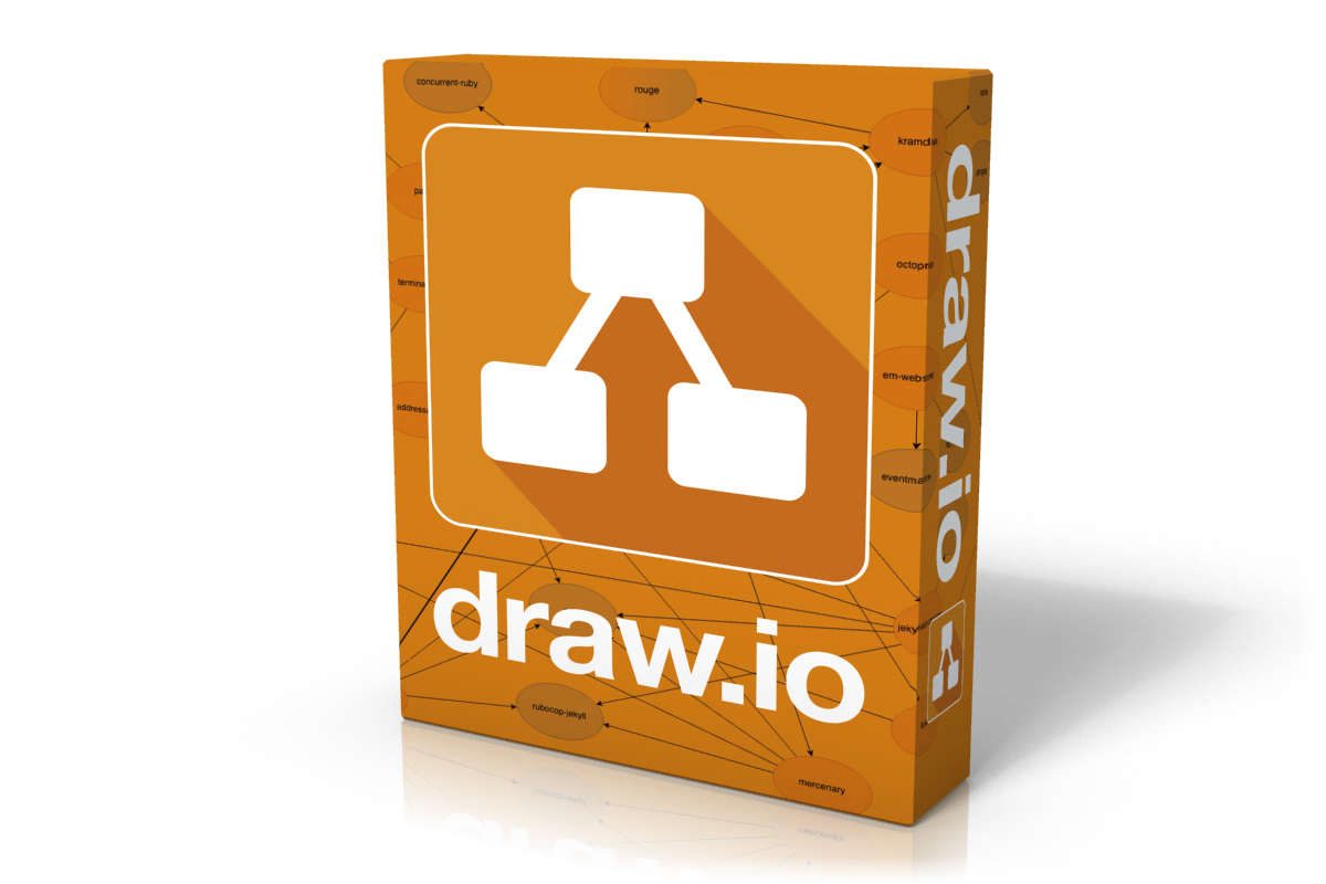 Draw.io – skapa enkelt egna diagram | pctidningen.se